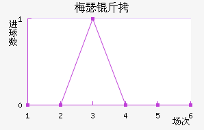 ÷ɪ�˹�����������������