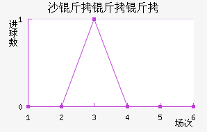 ɳ����������������������