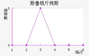 ˹³��˹�����ɽ�������������