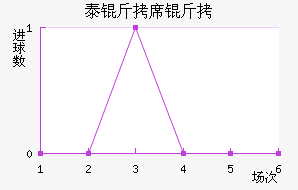 ̩��ϯ�˽�������������