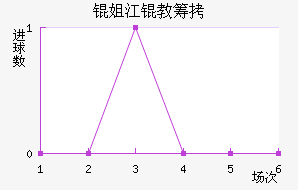 �㽭�̳ǽ�������������