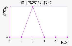 ��ľ��ŷ��������������