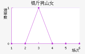 ��ɽŮ���������������