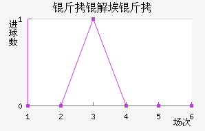 ���Ⱓ����Ī˹��������������