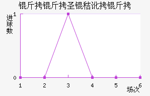 ����ʥ�ն�����������������