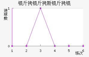 ��˹�ɽ�������������