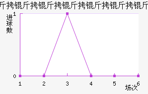 ���������������������������