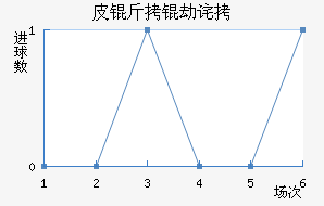 Ƥ���ٲ��������������