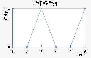 ˹ά��ά��ɯ��������������