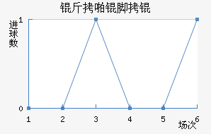 ��ž�Ů���������������