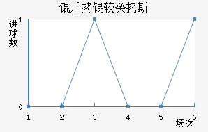 ���Ϲ�˹��������������