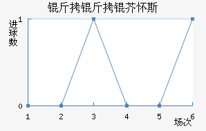 �����滳˹��������������