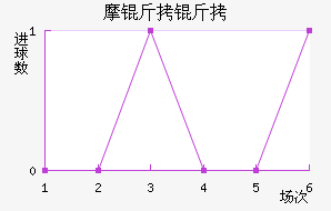 Ħ���ɽ�������������