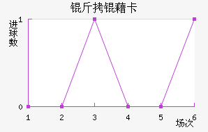 ���忨��������������