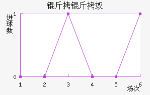 ����ū��������������