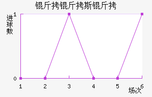 ����˹�ǽ�������������