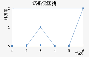 ŵ�Ŀ���������������