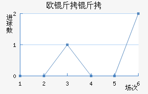 ŷ��������������������