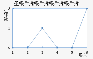 ʥ���������������������