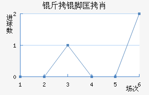 ���ſ�Ф��������������