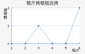 ���նذ��ֿ�˹��������������