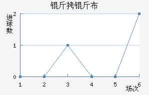 ���ﲼ³�˽�������������