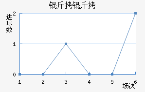 ���ֽ�������������