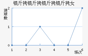 ��������Ů���������������