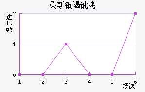 ɣ˹�߶���������������