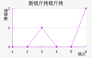 ˹��������������������