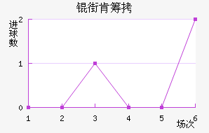 �ֿϳǽ�������������