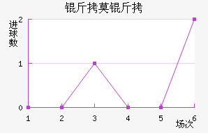 ��Ī��˹��������������