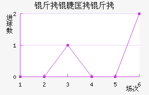 ���޿�����������������