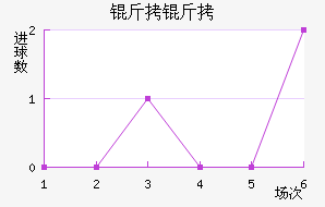 ���ɽ�������������