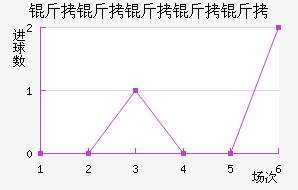 ���������ǽ�������������