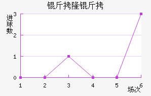 ��¡�ǽ�������������