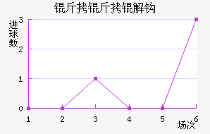 �����⹳��������������