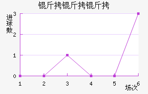 ������³��������������