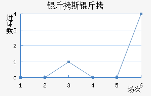 ��˹����������������