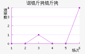 ŵ�����ڱ���˹��������������