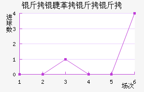 ���޸�������������������