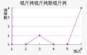 ����˹�ƽ�������������