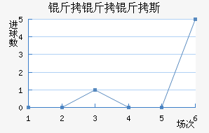 ������˹��������������