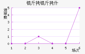 ����ʲ���ɽ�������������