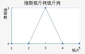 ά˹�����ֻ���������������