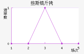 Щ˹���������������