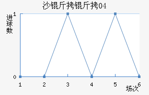 ɳ����04��������������