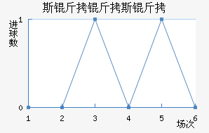 ˹����˹����������������