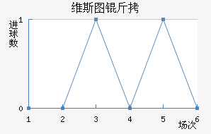 ά˹ͼ����������������