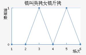 �й�Ů���������������